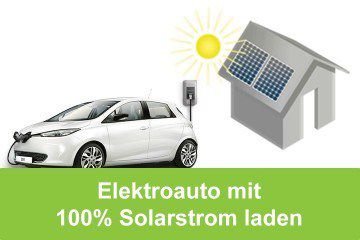 Klimafreundliche Mobilität